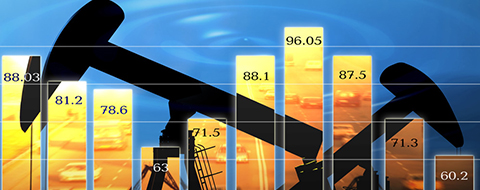 Oil Refinery Analysis