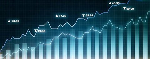วิเคราะห์ตลาด-ดัชนีหุ้น